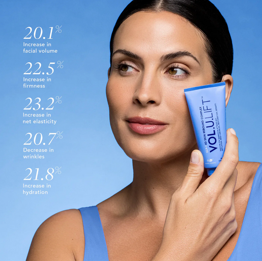 Vol.U.Lift GLP-1 4D Skin Rebound Complex